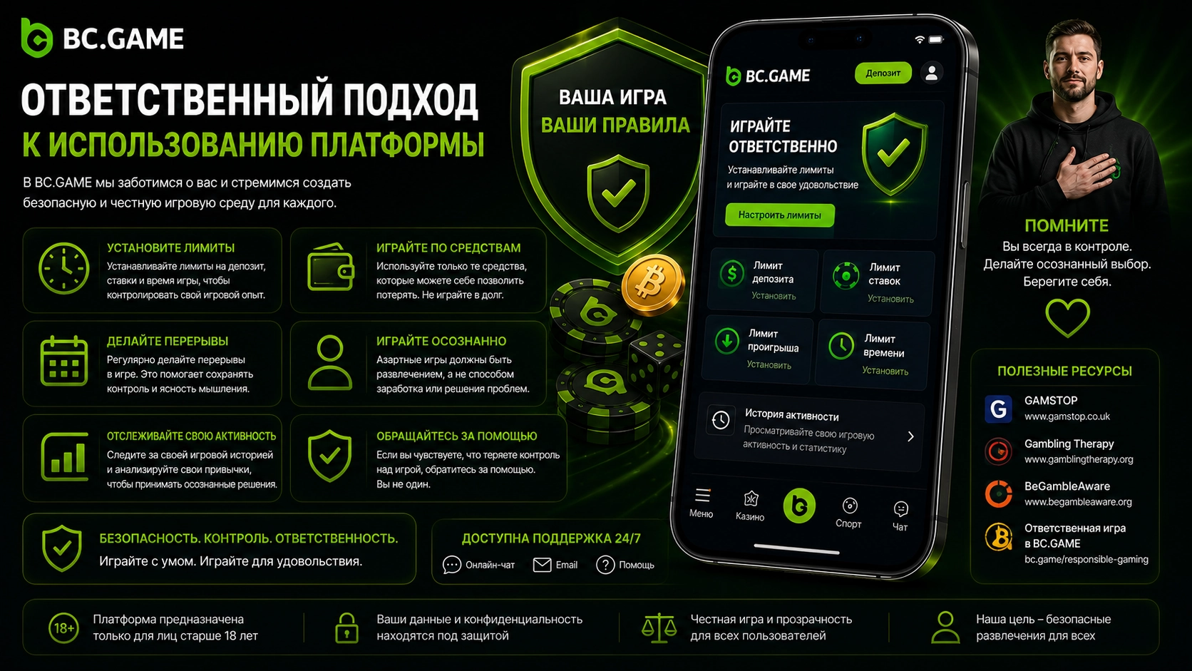 Ответственный подход к использованию платформы