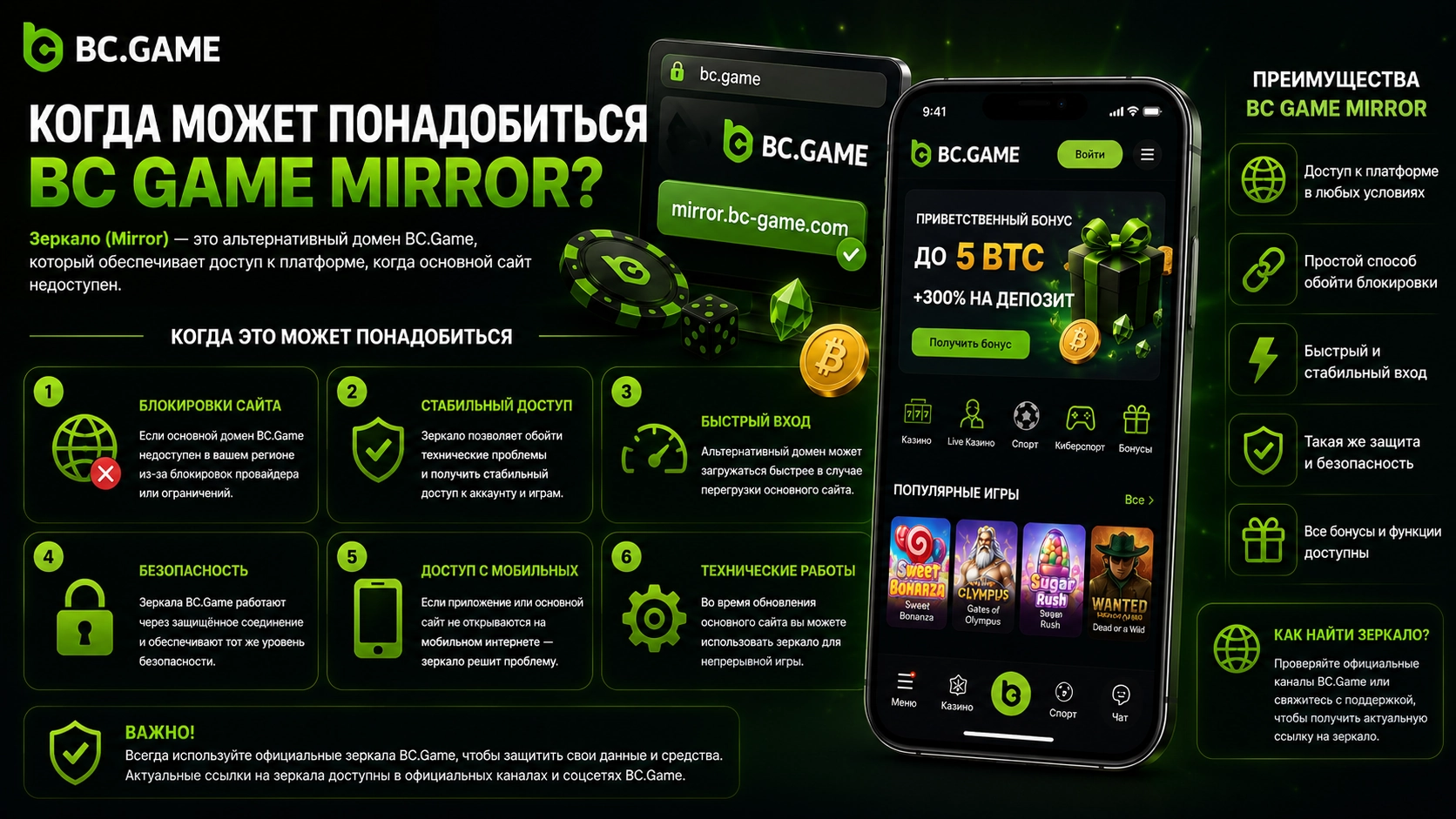 Когда может понадобиться BC Game Mirror